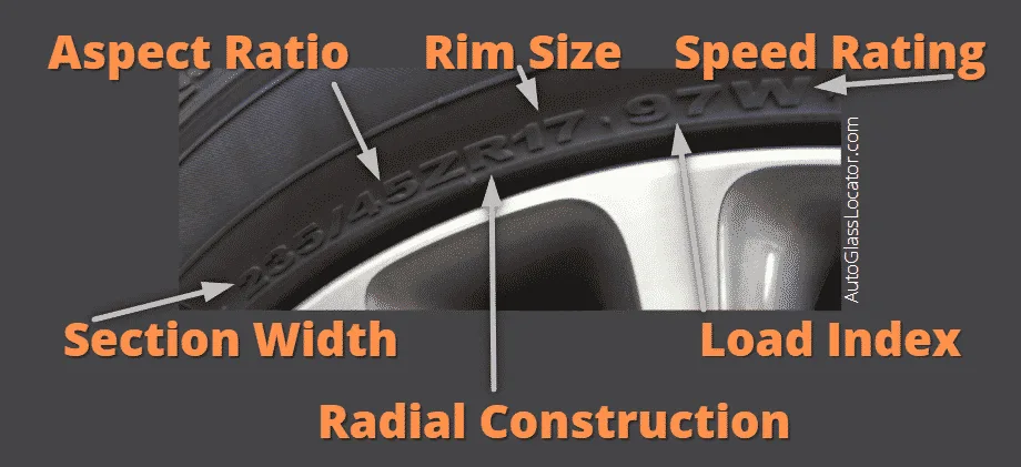 tire size diagram