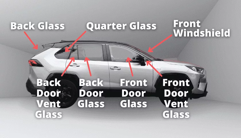 Toyota RAV4 Auto Glass Parts